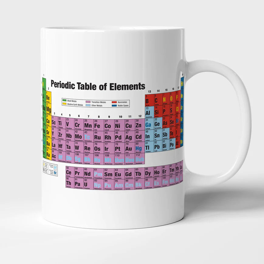 
                  
                    Geek Culture Periodic Table of the Elements
                  
                