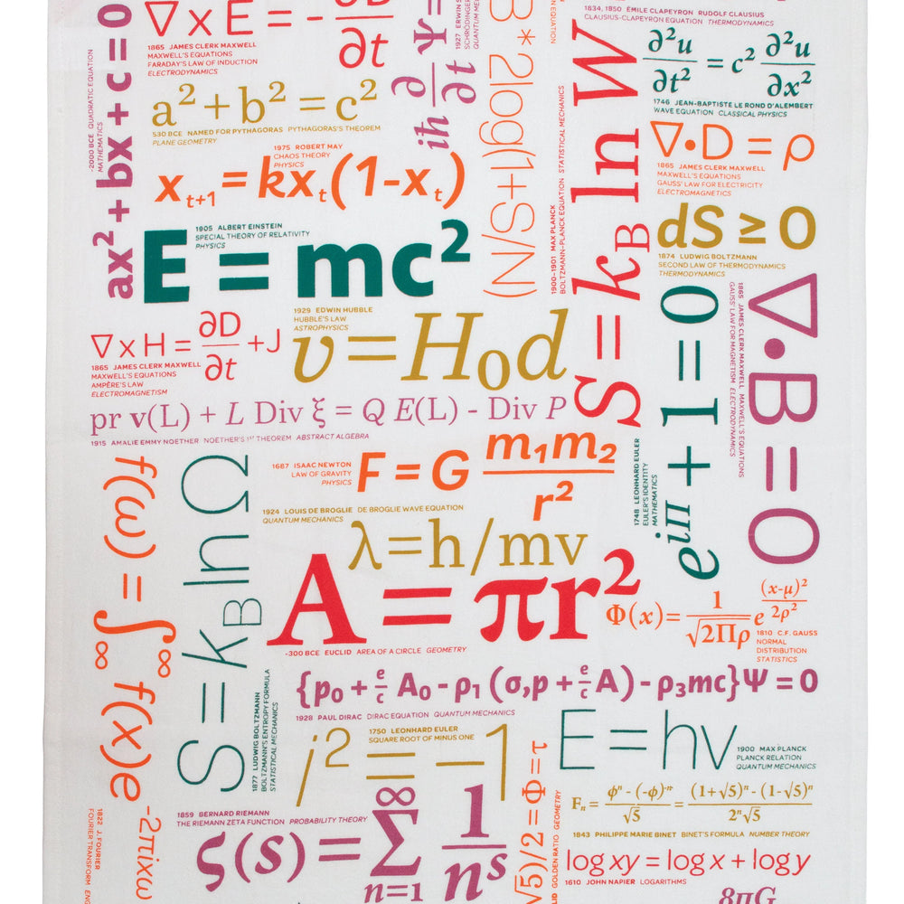 
                  
                    Tea Towel - Equations
                  
                