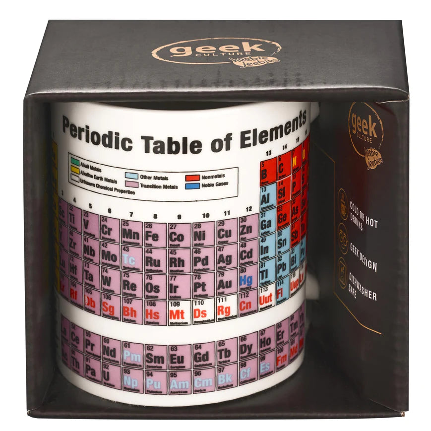 Periodic Table of the Elements Mug