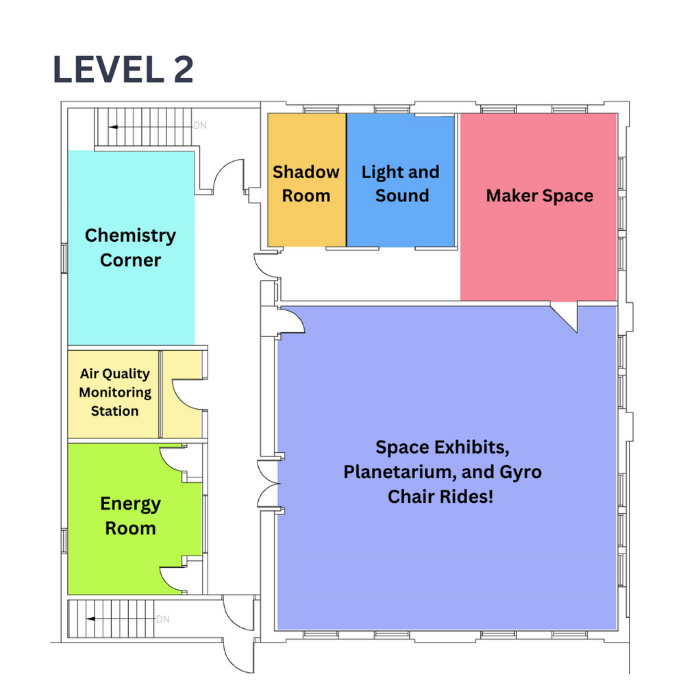 Map of OSC – Okanagan Science Centre