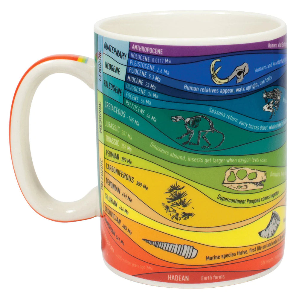Geological Time Mug